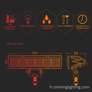 12v 24v LED LED LUMIÈRE 18W 6000-6500K BAEM LED BAEM LED WORK LETH pour camion hors route